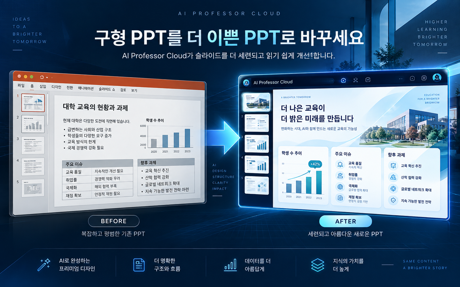 구형 PPT를 더 이쁜 PPT로 바꾸세요 프로모션 이미지